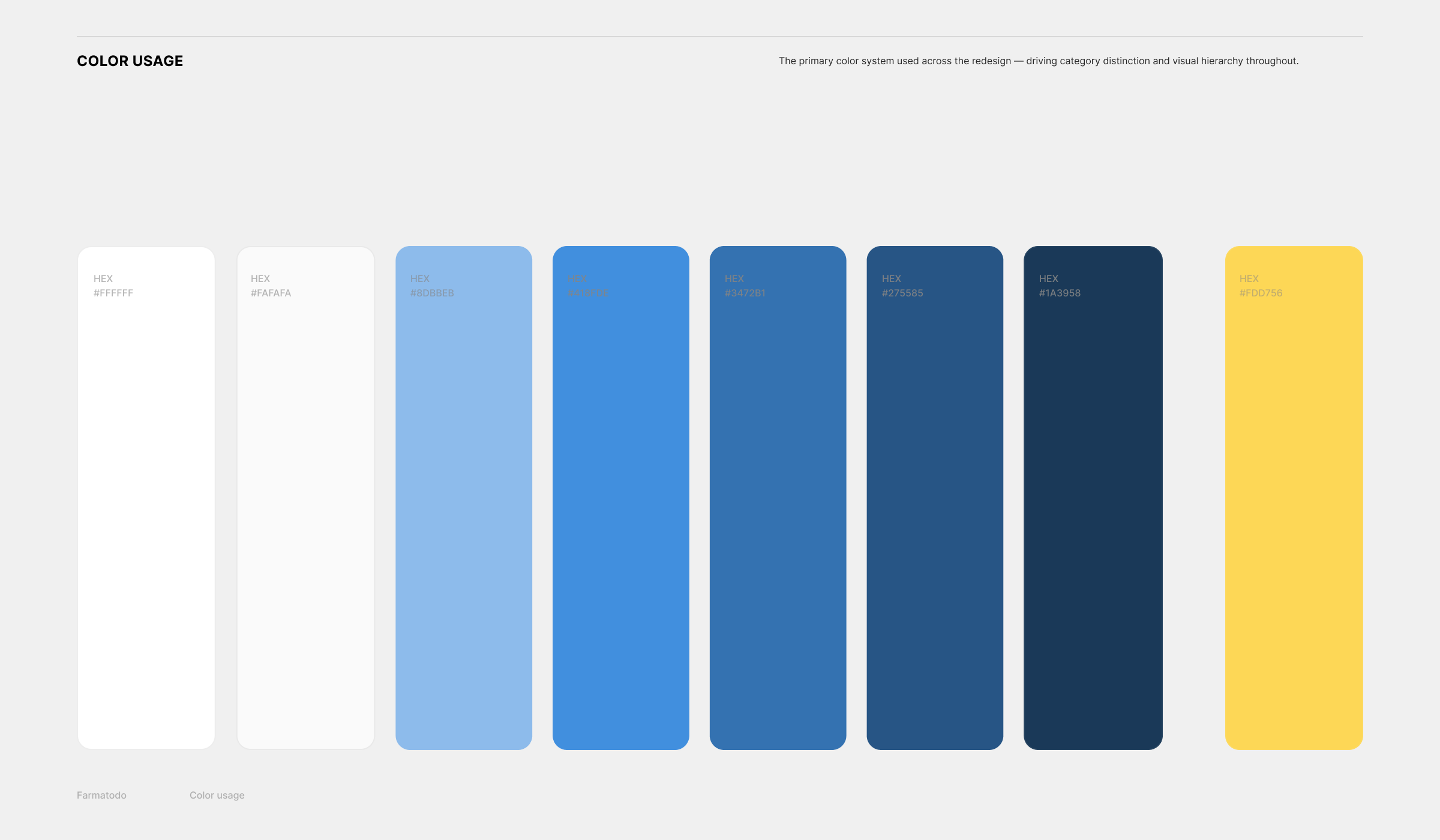 Color usage
