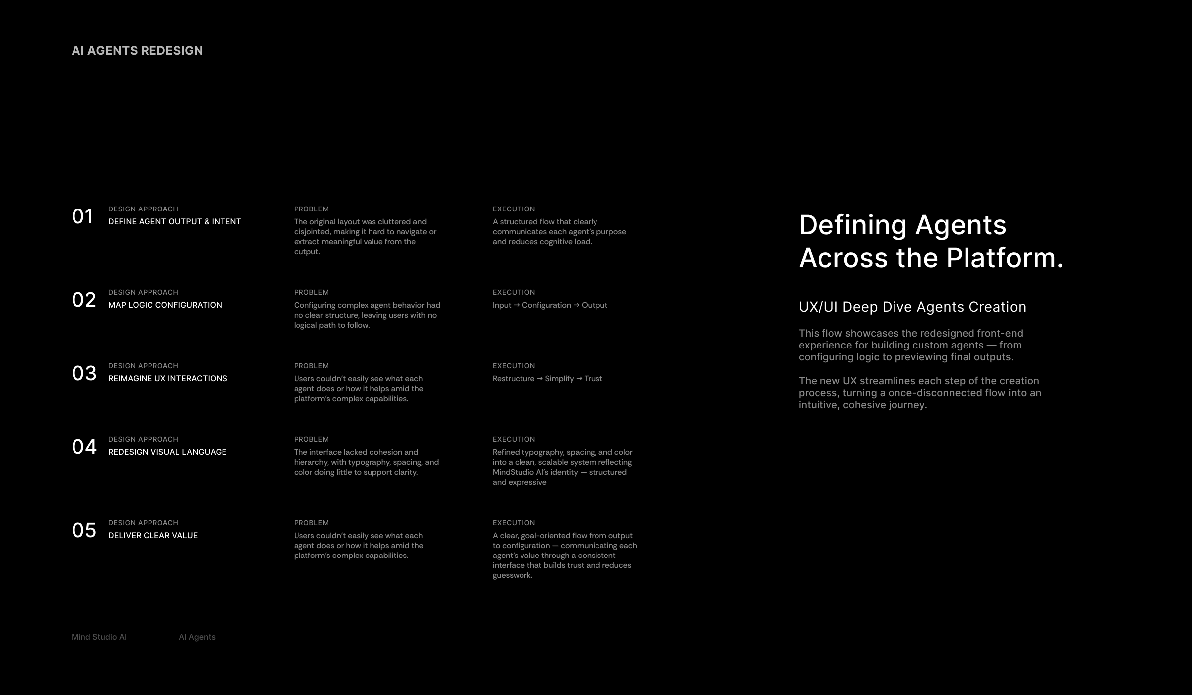 Defining AI Agents