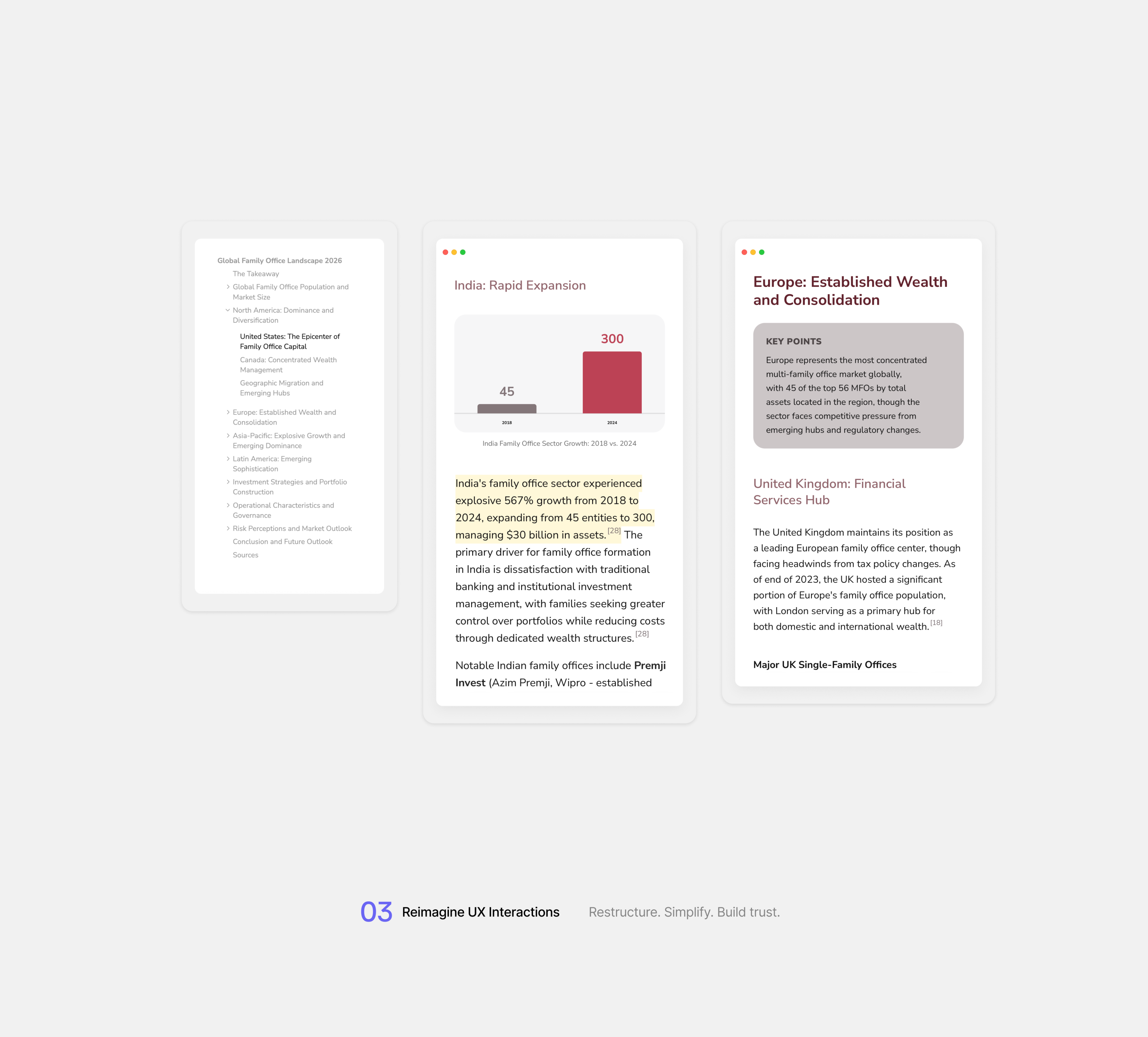 reimagine UX interactions