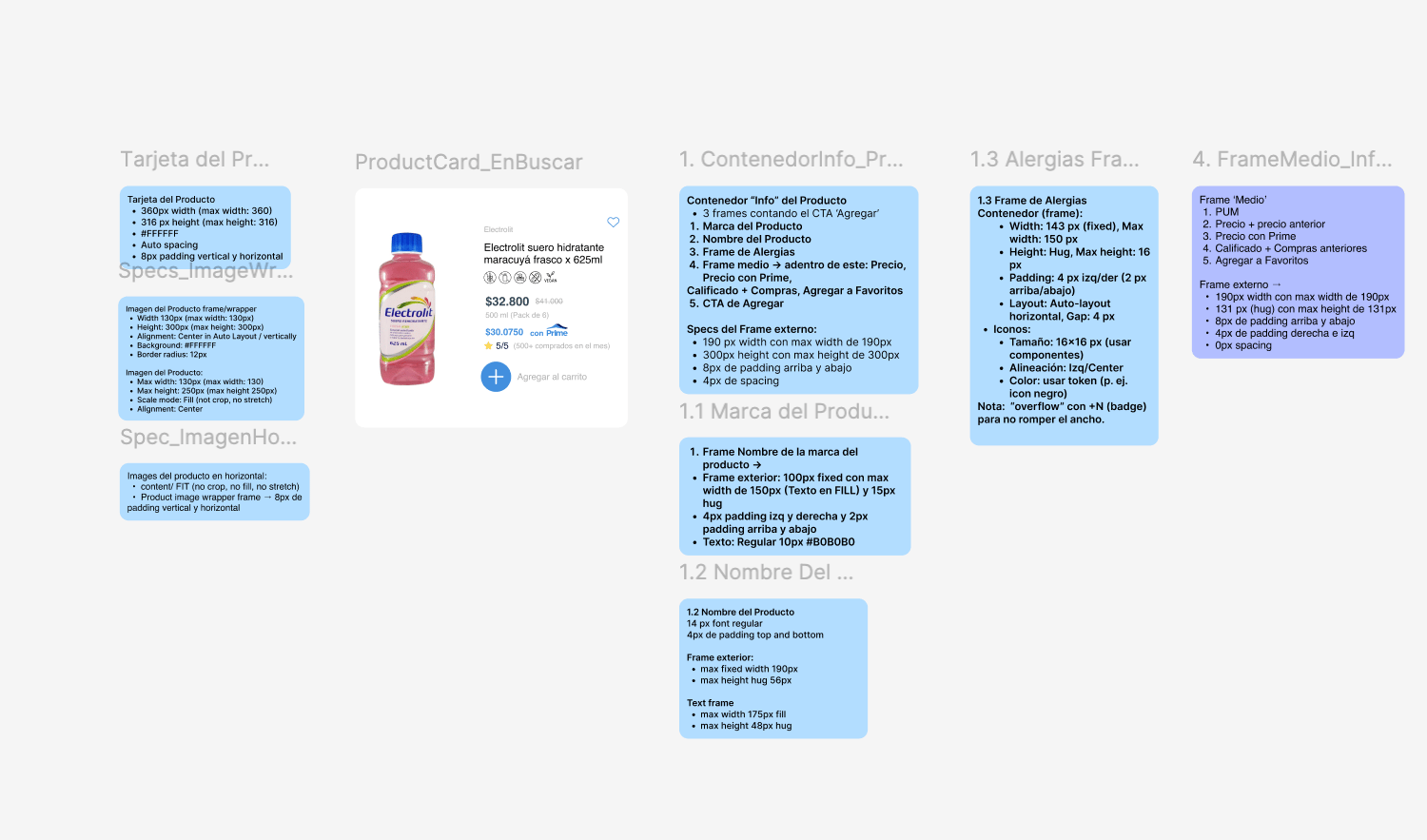 search product card spec