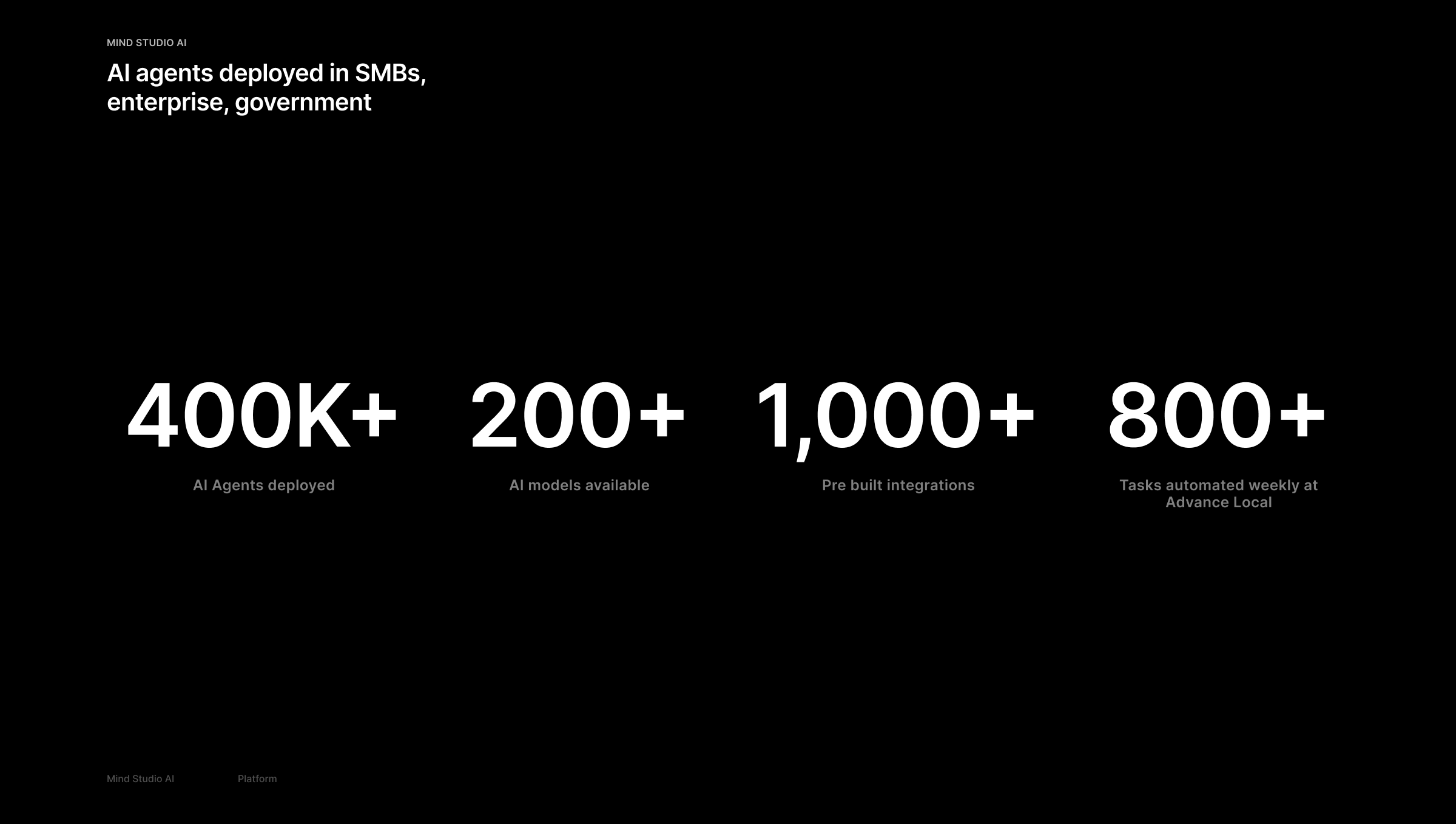 Stats