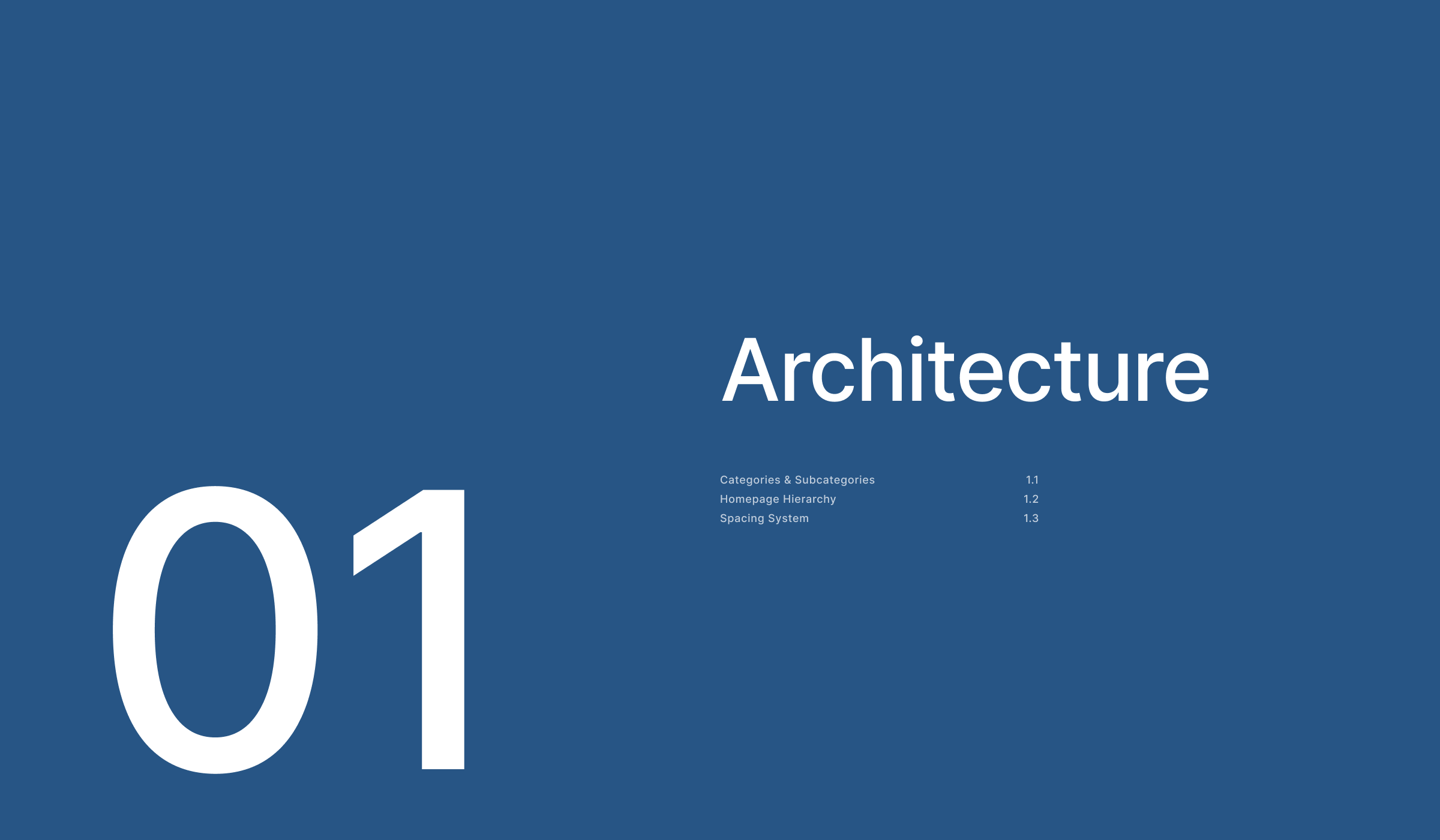 Slide Architecture