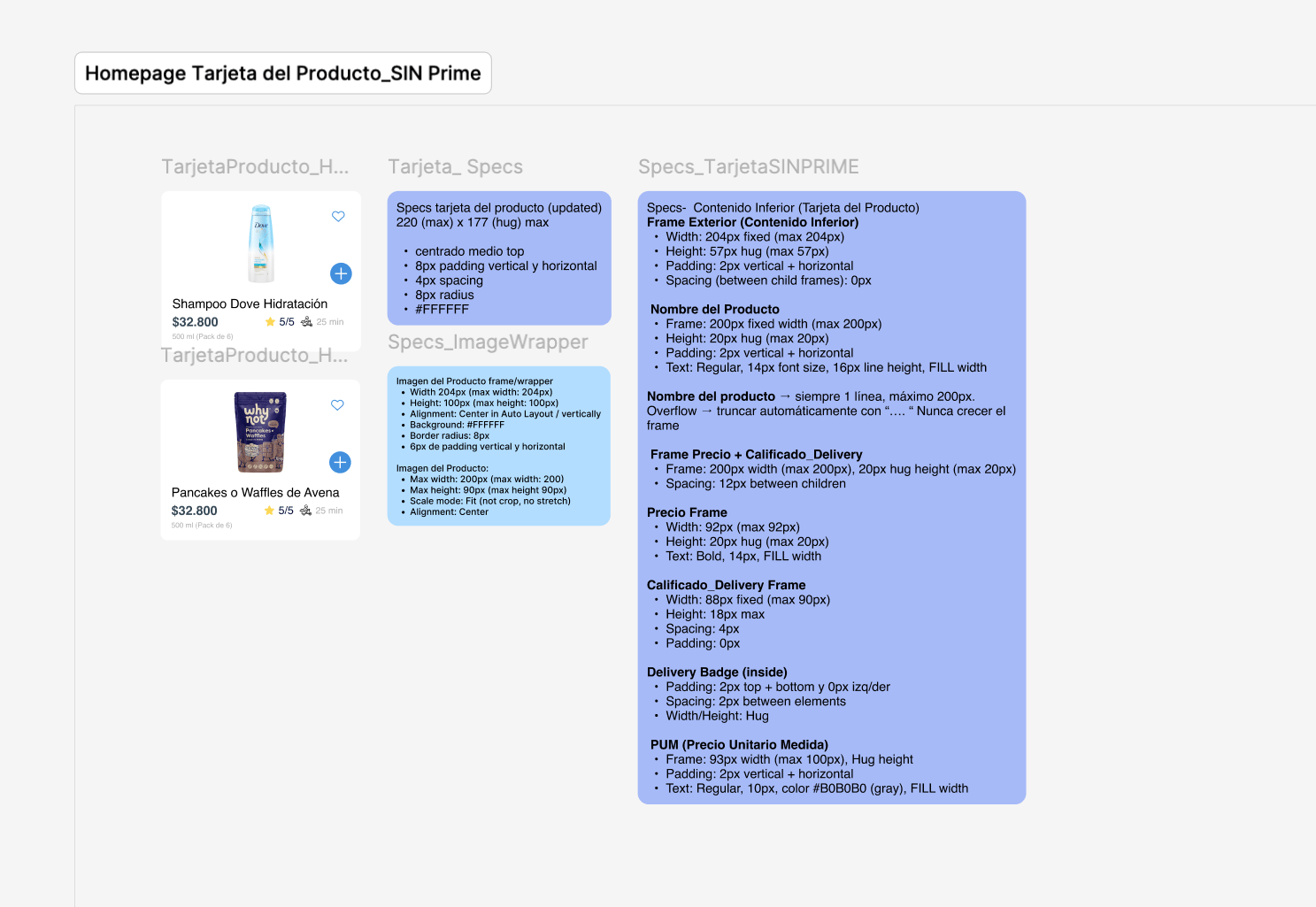 product card spec 2