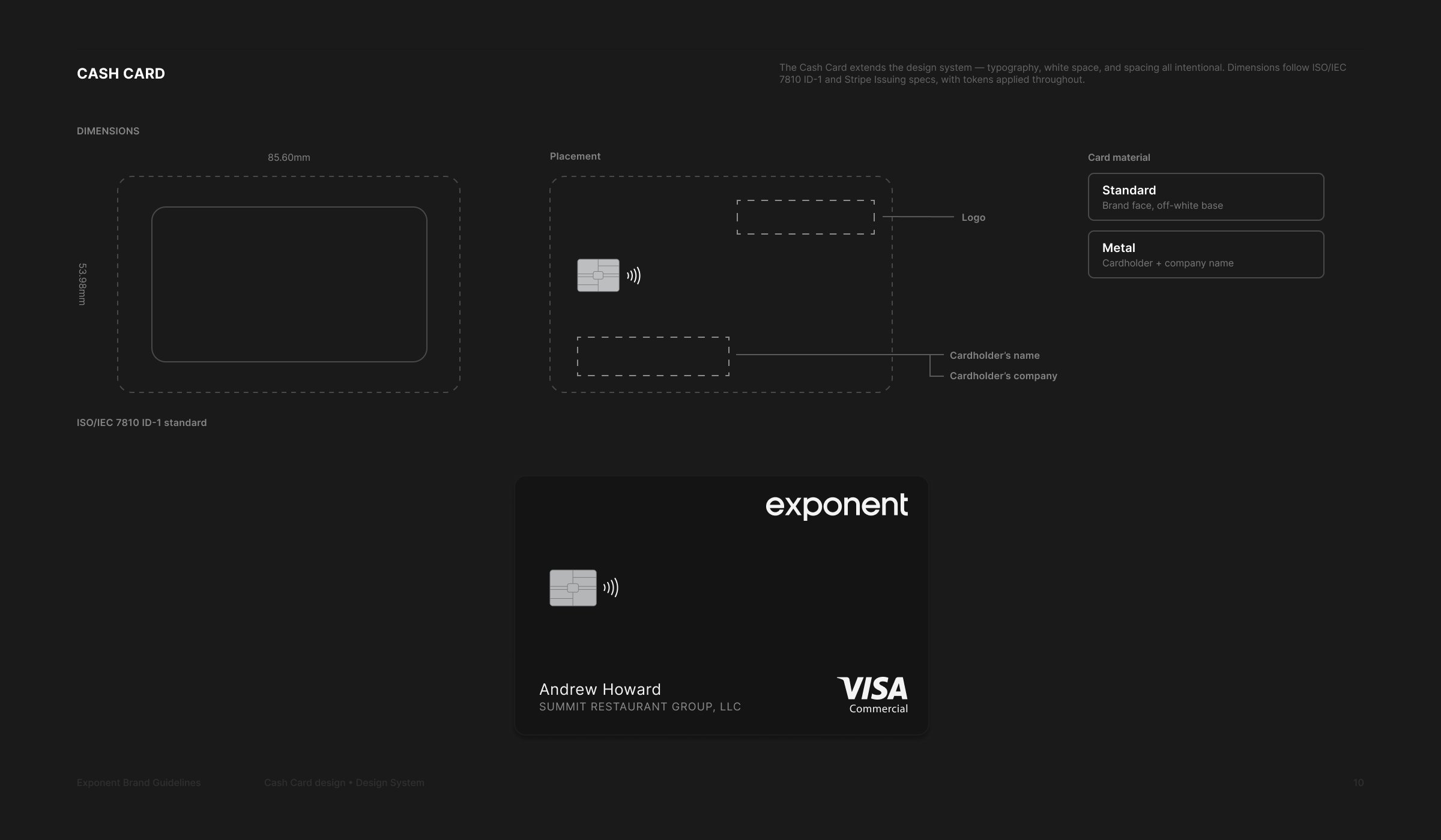 Cash Card design